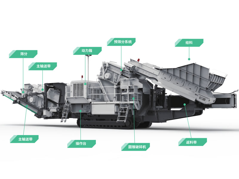 履帶移動式破碎機(jī)